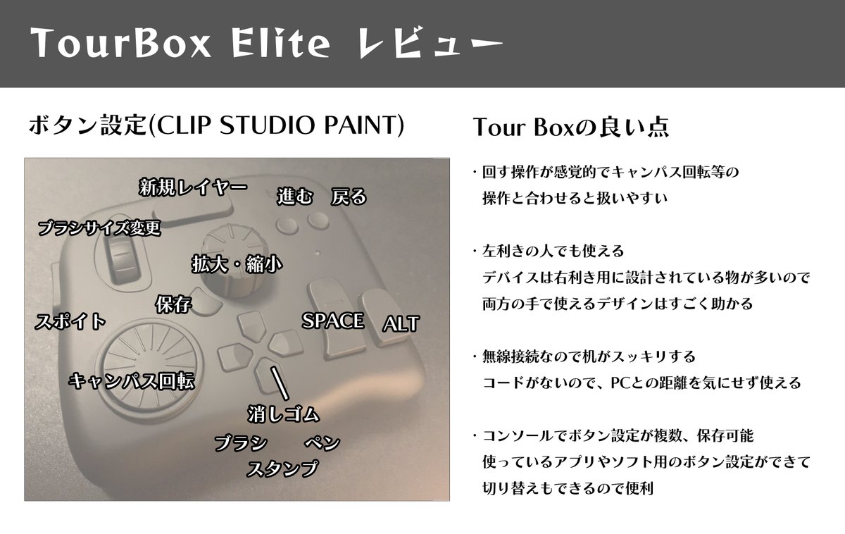 ベップミツナカ tweet media