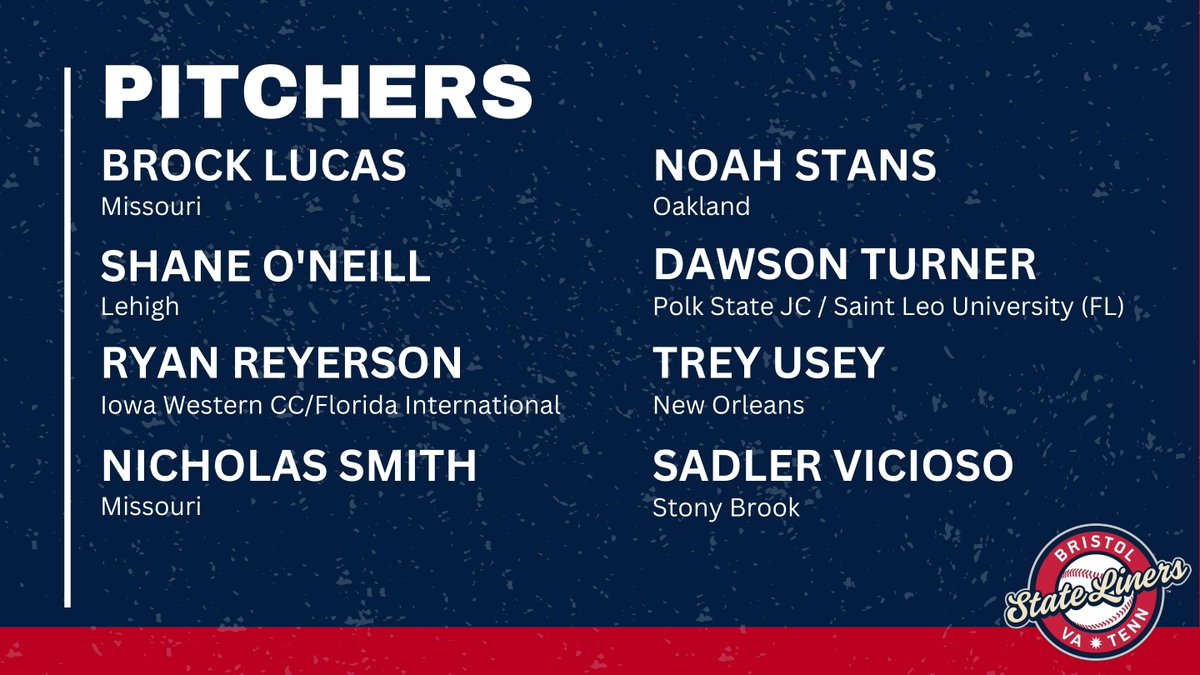 🚨 ANNOUNCEMENT TIME 🚨

MEET THE 2023 STATE LINERS PITCHING STAFF!!!

Stay tuned. More releases coming throughout the day. 
<a href="/AppyLeague/">Appalachian League</a> #StateLineSquad