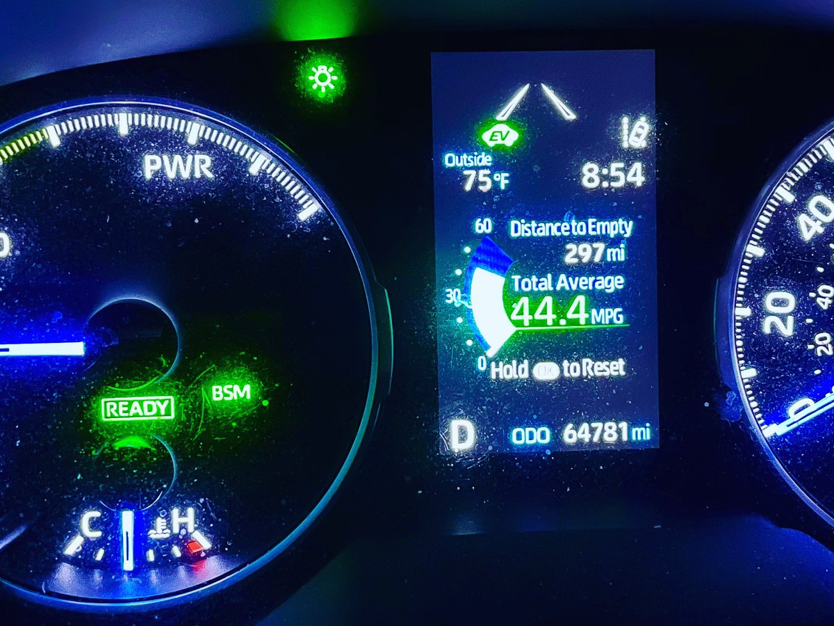 YogaDaddySay's tweet photo. My Thursday “Dashboard Post”!  Still loving my RAV4 Hybrid AWD.  Getting nearly 44 &amp; one-half miles per gallon this week!  #Saving #Energy #Hybrid #NoPlugIn #Driving #SmoothSailing #Yesh #USA https://t.co/DIpqz1HtNj