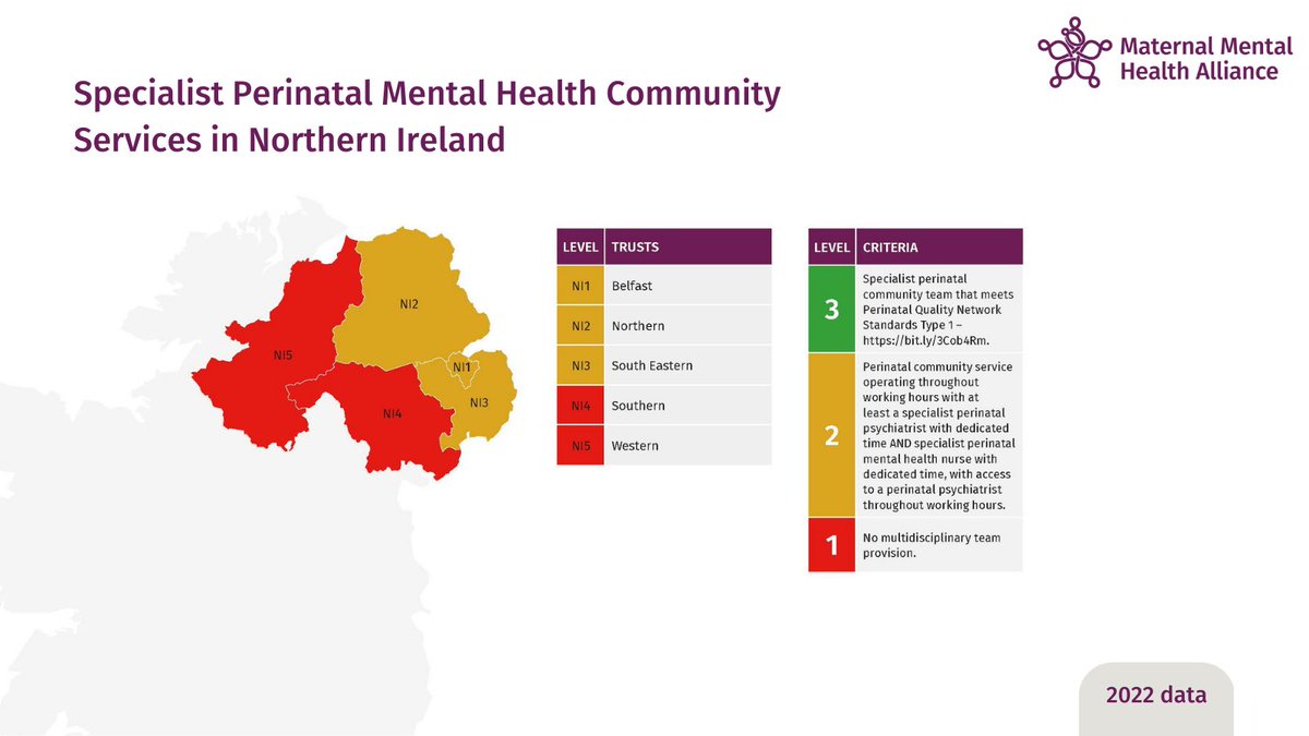 New @MMHAlliance maps show that although NI has improved in the provision of specialist #PerinatalMentalHealth services, access to essential high-quality care for new and expectant mothers remains a postcode lottery 🧵maternalmentalhealthalliance.org/campaign/maps #TurnTheMapGreen