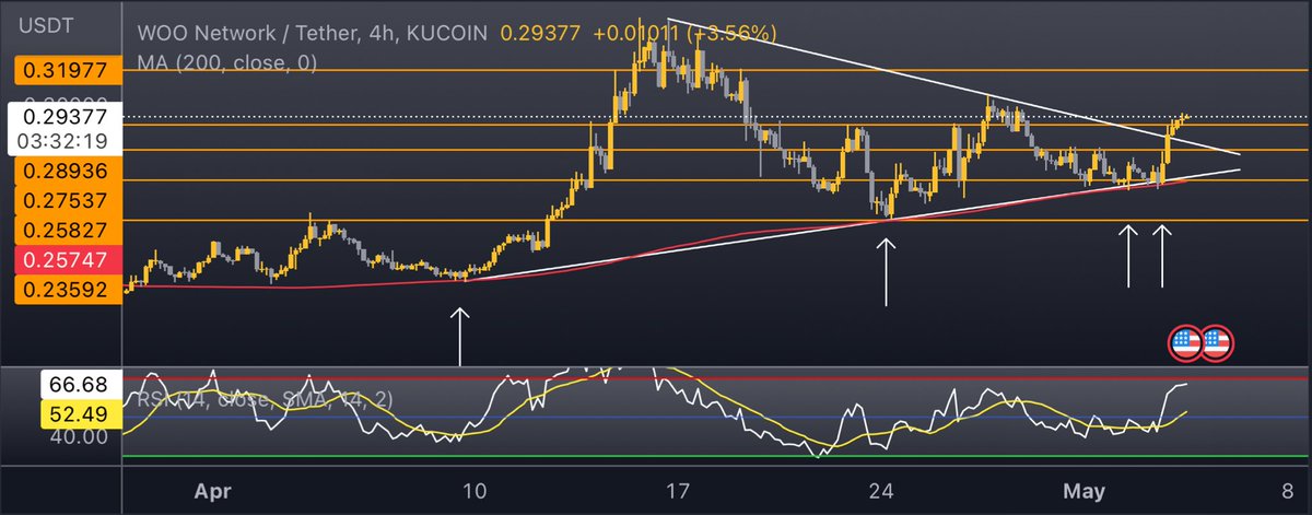 Doji 🧊 tweet media
