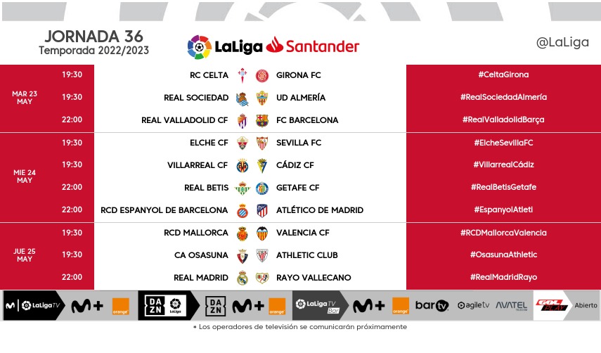 Horarios J36 LaLiga Fantasy