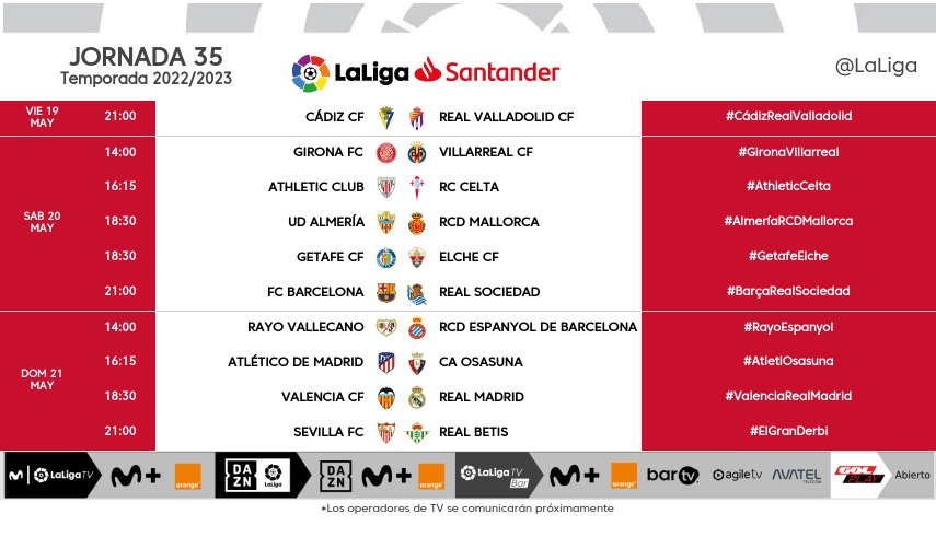 LaLiga horarios J35 Fantasy