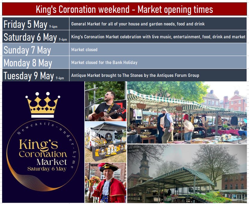 Newcastle-under-Lyme Markets tweet media