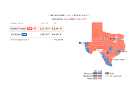 BoycottUtah's tweet photo. Curious about the extent of Christo-fascist indoctrination in America? Visit rural, white, Texas. I have friends there who believe that Texas is the center of the world, has everything it needs to go it alone as a nation, and have an incredibly distorted understanding of history. https://t.co/Le7KK2eolx