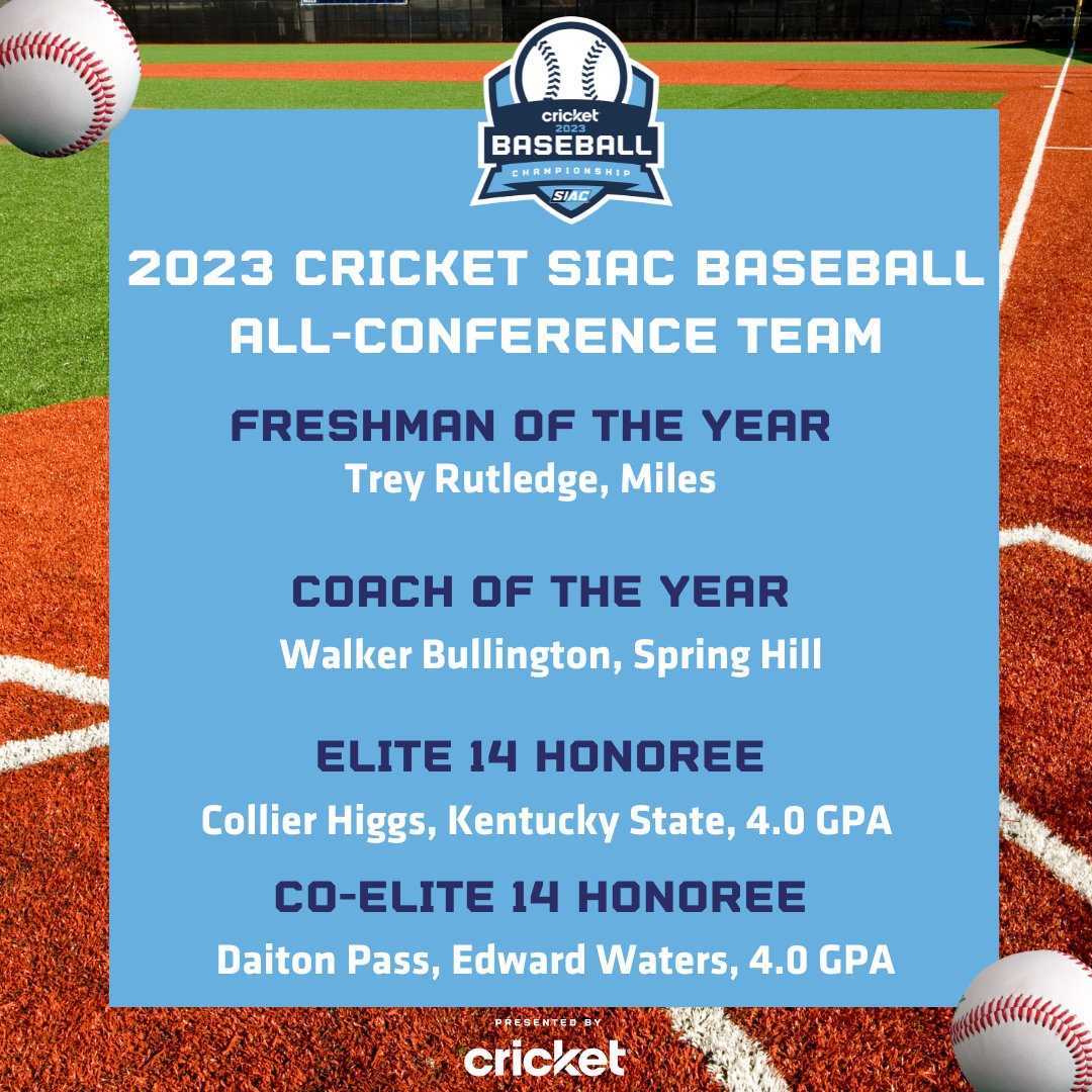 TheSIAC's tweet photo. Congratulations to the 2023 @Cricketnation SIAC Baseball All-Conference Award Winners! ⚾️🏅

#SIACBSB #SIAC23 #LeadersRiseHere 
@Cricketnation https://t.co/WQZw8uCN09