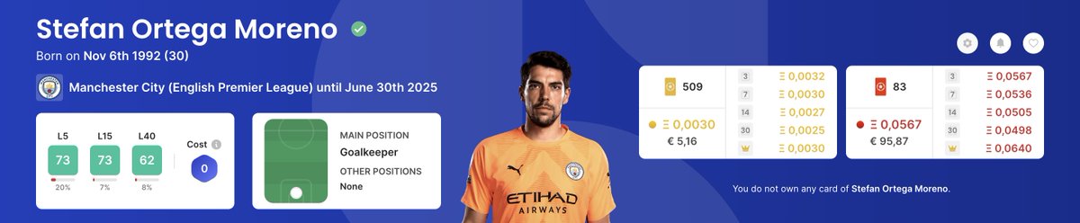 CappedModepicks's tweet image. Another pick for GW 369 is Moreno. Moreno plays for Manchester City and normally isn&apos;t the starting goalkeeper, but Ederson (the normal starting goalkeeper) was rested in the last game. This GW Manchester City will play against Leeds United FC. #Sorare #CappedMode.