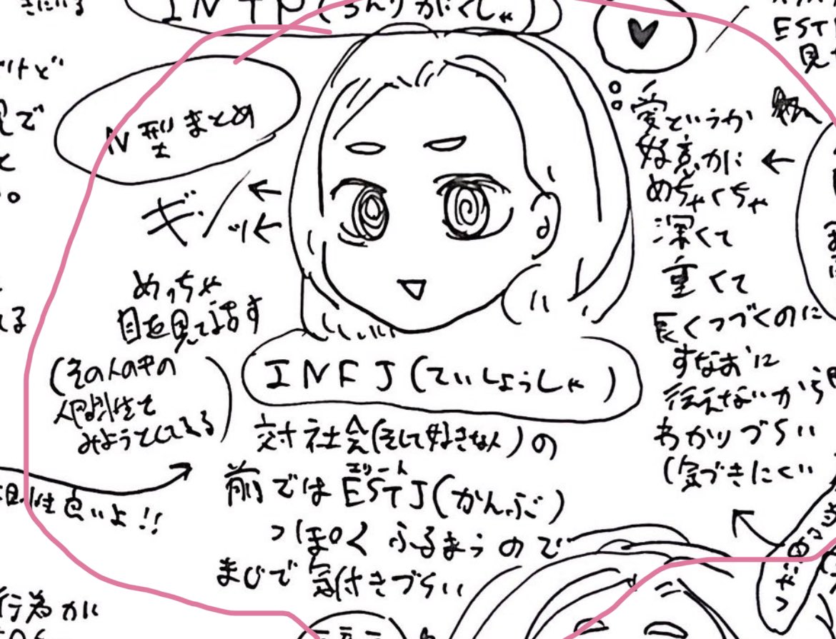 念ã®çºè£è¶³ãªãã ã赀䞞éšåã¯INFJã®èª¬æã§ã!!(誀解ãããæžãæ¹ããã¡ããã®ããªããINFJã£ãœãð¥²ðãã¿ã)ã
ã¡ãªã¿ã«æ¥äžã¡ããã ãš
INTJæ¢
ã¡ãããšAãããINTPå¿ã¡ãããENTPè¯ã¡ãããšBãããINFJèçŸ
ãããšå¿ãENFJçœæšãINFPæªå±±ãšã¬ãªãENFPæ¡ã¡ãããšæ¢¢..ã§ãðâ£ïž