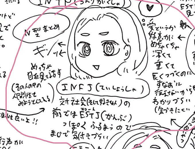 念の為補足なんだが赤丸部分はINFJの説明です!!(誤解される書き方されちゃうのもなんかINFJっぽい🥲🙏ごみん)。

ちなみに来世ちゃんだと
INTJ梅ちゃんとAくん、INTP心ちゃん、ENTP華ちゃんとBくん、INFJ聖羅さんと忍、ENFJ白木、INFP檜山とレオ、ENFP桃ちゃんと梢..です👍❣️ 