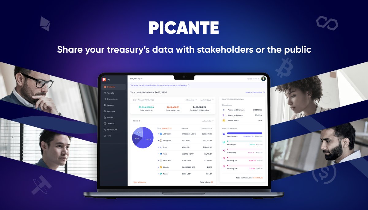 PicanteIO's tweet photo. 📣 Exciting news! We've launched public dashboards! Now DAOs can effortlessly select and share live data with the public for maximum transparency. Perfect for keeping stakeholders in the loop. 

👉Eg: https://t.co/6dh8nQ4wLw

#DAOs #ProofOfReserves #Web3 #TreasuryManagement #DeFi https://t.co/1vbYU9ejZ7
