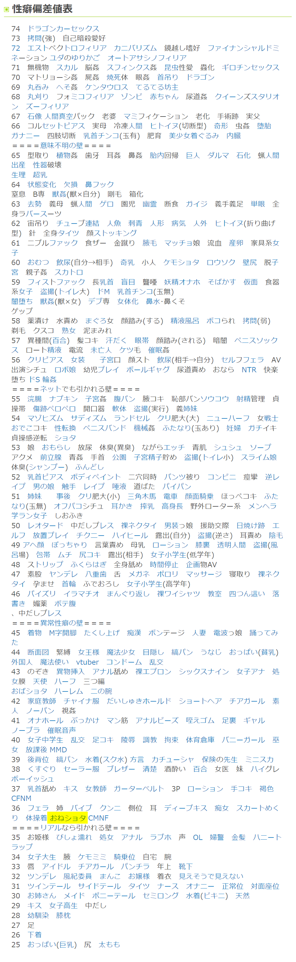 JCアナルオナニー  / X