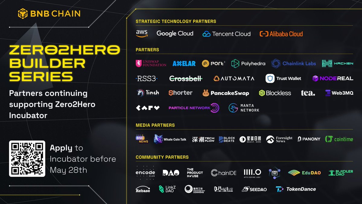 BNBCHAIN's tweet image. Additional thanks:

@encodeclub @_HerDAO @0xTPH
@buildmoonshot @ChainIDE
@4ptOLabs @web3samaj @Edu_DAO @BuidlerDAO
@RebaseCommunity @LinkZDAO @UpchainDAO
@see_dao @Tokendance