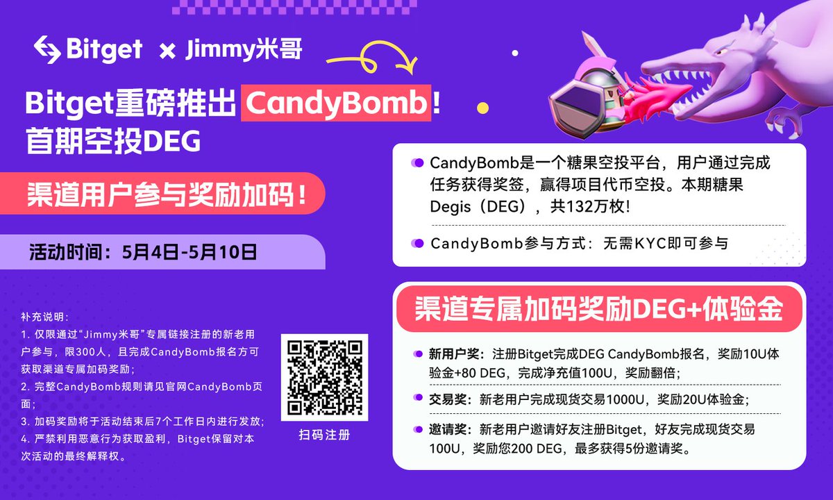 🎉Bitget x Jimmy米哥限时福利！🍬CandyBomb空投首期DEG大放送，总量132万枚！无需KYC，快来尝尝甜蜜空投！🎁

新用户福利：注册Bitget📲体验金10U+80DEG等攸首🔥净充值100U更享奖励翻倍！

交易奖：现货交易1000U，领20U体验金💰

邀请奖：拓展好友交易，拿200DEG，上限5份👭

🚀扫码快参与