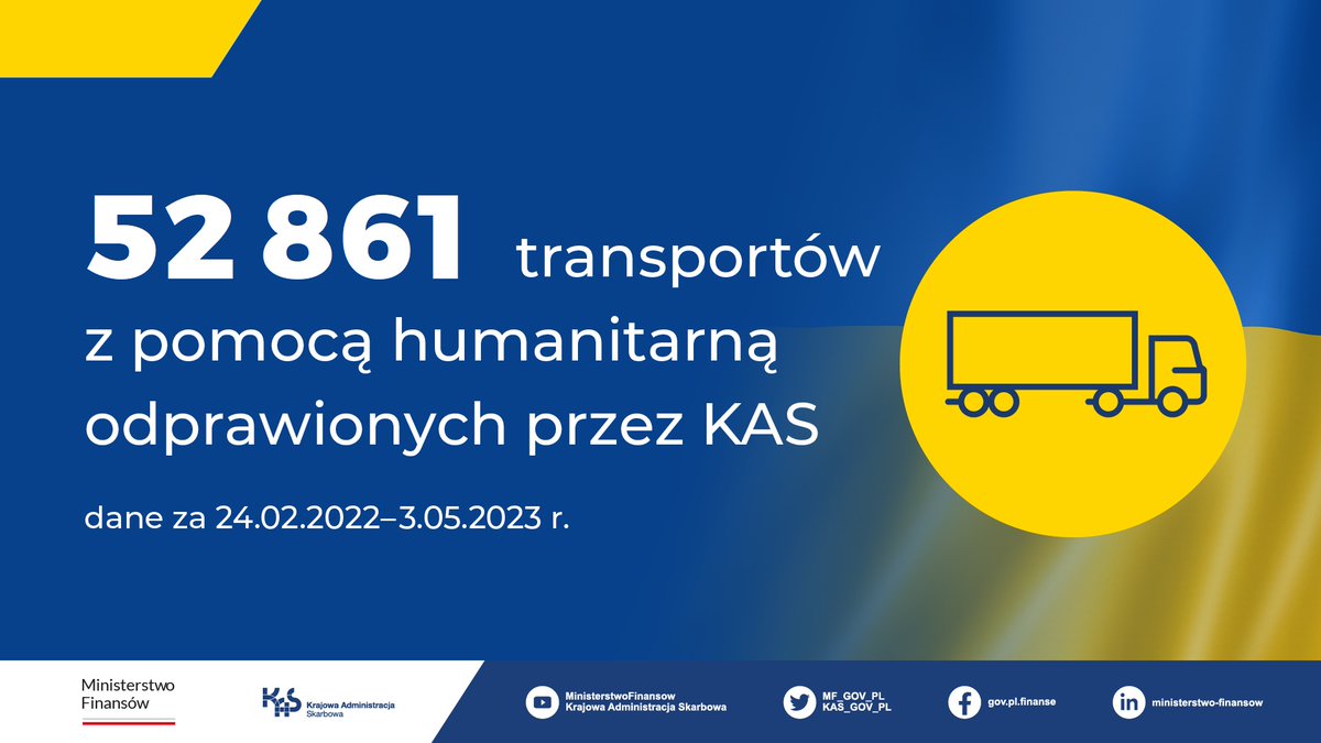 Od rozpoczęcia agresji na Ukrainę odprawiamy priorytetowo transporty pomocy humanitarnej dla potrzebujących w napadniętym kraju. 🇵🇱 🇺🇦
Do wczoraj odprawiliśmy ponad 𝟱𝟮,𝟱 𝘁𝘆𝘀. takich transportów.
🚚 🚐 ✈️
#KASdlaWas #PolandFirstToHelp #PomagamUkrainie #SolidarnizUkrainą