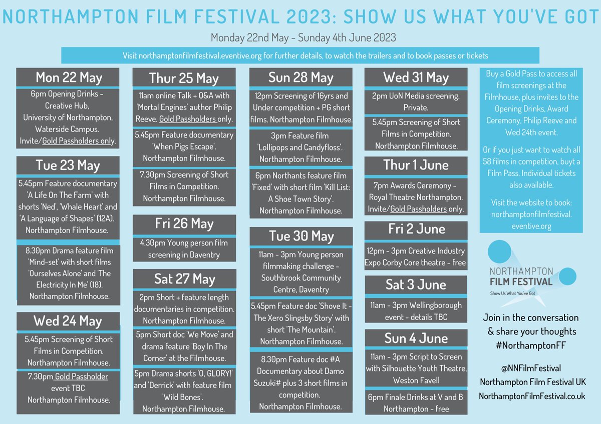 Northampton Film Festival tweet media