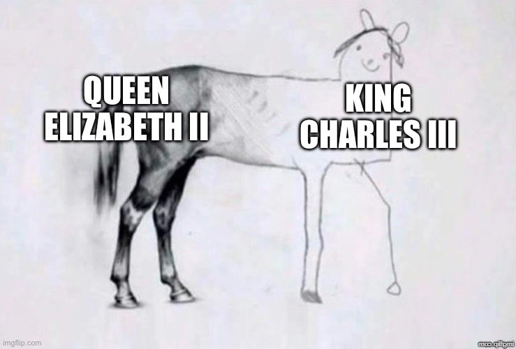 Republic_Now's tweet photo. How Canadians feel about the Monarchy. #charles #KingCharlesIII #KingCharles #Monarchy https://t.co/rgWzykvkMn
