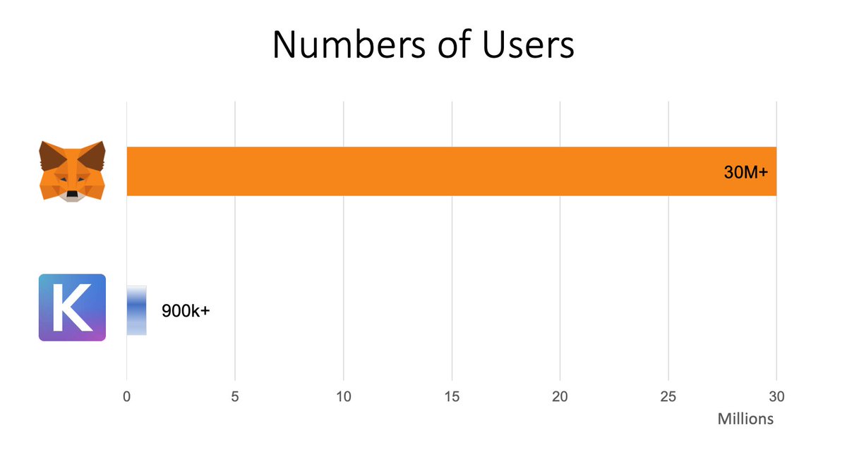 LARI Finance (@lari_finance) / Posts / X