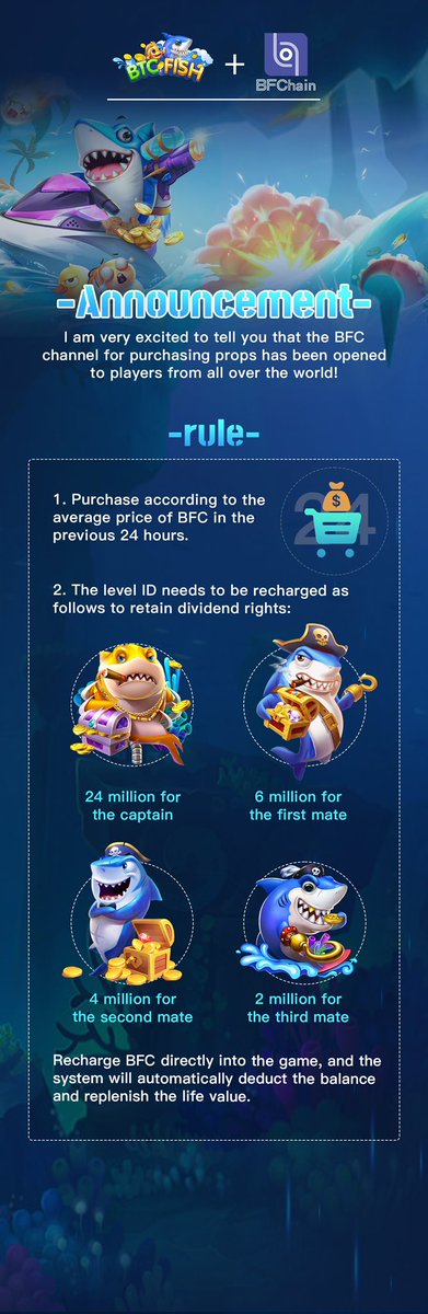 BTCFISH milestone moment 🥂🥂

#BFChain  #BFC