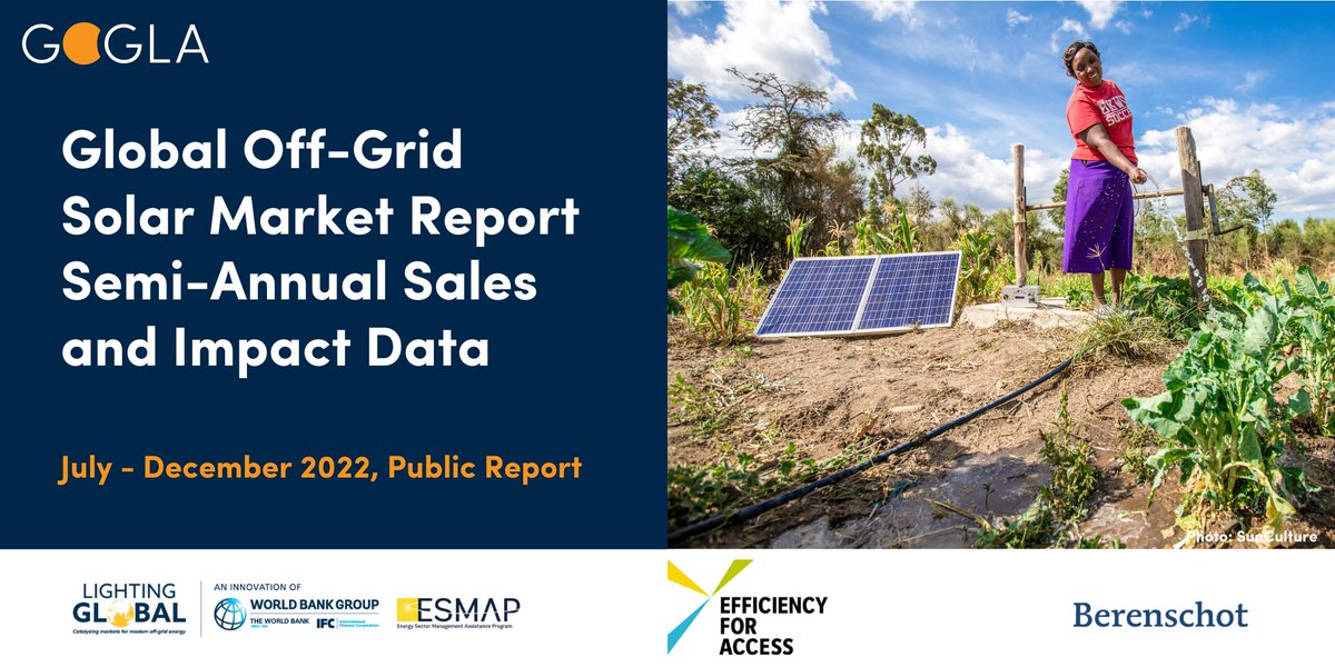 State of Electricity  9. SEAR Funded by the World Bank Group's ESMAP