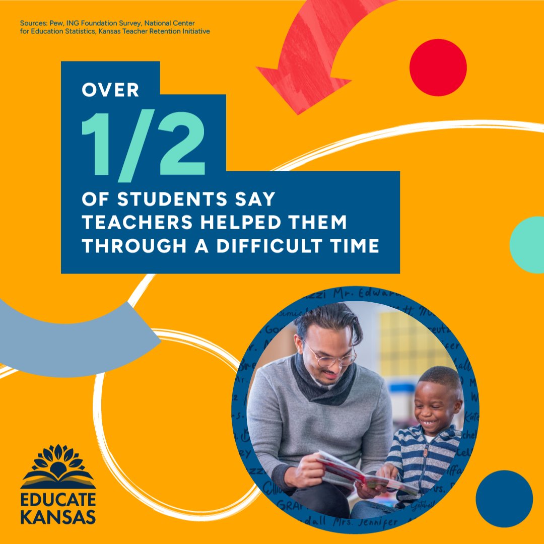 EducateKansas's tweet photo. Thank you to all the incredible educators who pour their heart &amp; soul into their work, inspiring &amp; educating the next generation of leaders! 

➡️ Tell us about an educator who inspired you at https://t.co/o2Ysk4CxpK 

#Inspired2Teach #InspireED #EducateKansas #ThankaKansasTeacher https://t.co/XzQWqKzC8P