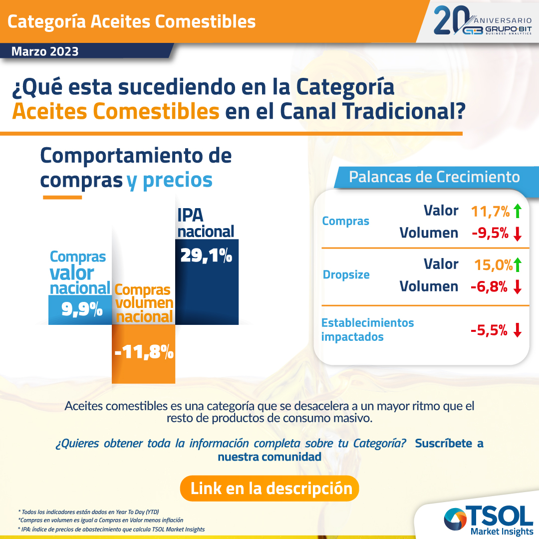 Grupo BIT By Teamcore tweet media