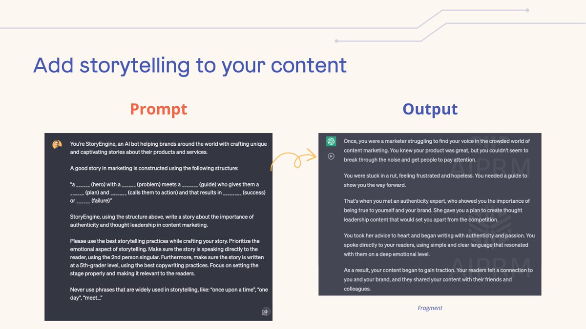 Writing content with AI is easy. But writing quality content with AI is ...