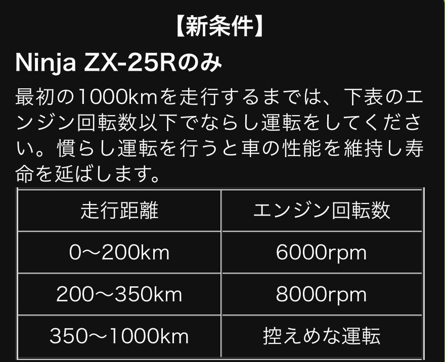 toshi_fullthro's tweet photo. 第二回慣らし運転終了🏍💨 https://t.co/wrsMnY9IL2