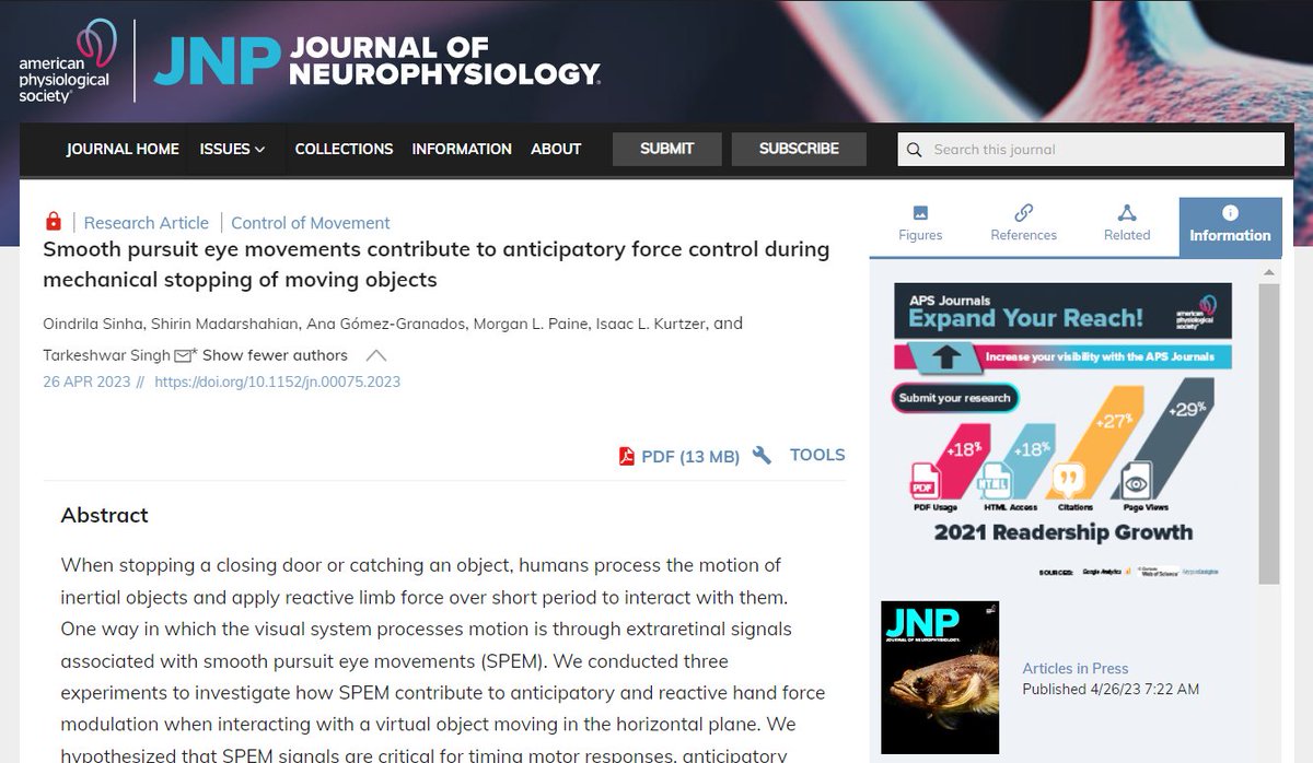 JNeurophysiol's tweet photo. 📖 @TarkeshRSingh et al. show that smooth pursuit eye movements play a role in modulation of anticipatory control of hand force to stabilize posture against contact forces in this new research.
➡https://t.co/eL4SRgOt1k
#Visuomotor #MotionProcessing #ForceImpulse #extraretinal https://t.co/4J3muW6Yta