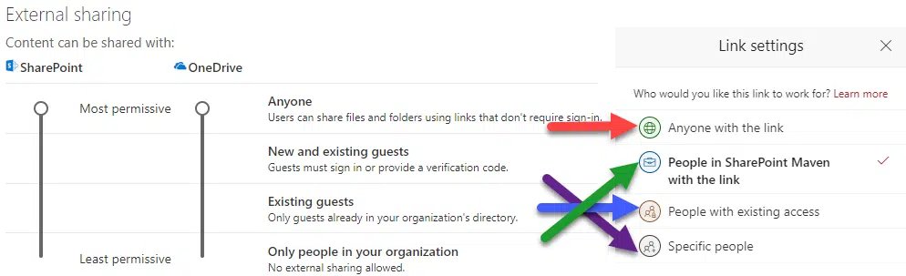 gregoryzelfond's tweet photo. One setting you'll want to configure in the #SharePoint Admin Center is the External Sharing Settings screen. Many people tend to disable external sharing to make it more “secure.” I'd leave the external sharing on and monitor and control instead:

https://t.co/hzKZRND80P https://t.co/F5Qxj3Ydq0