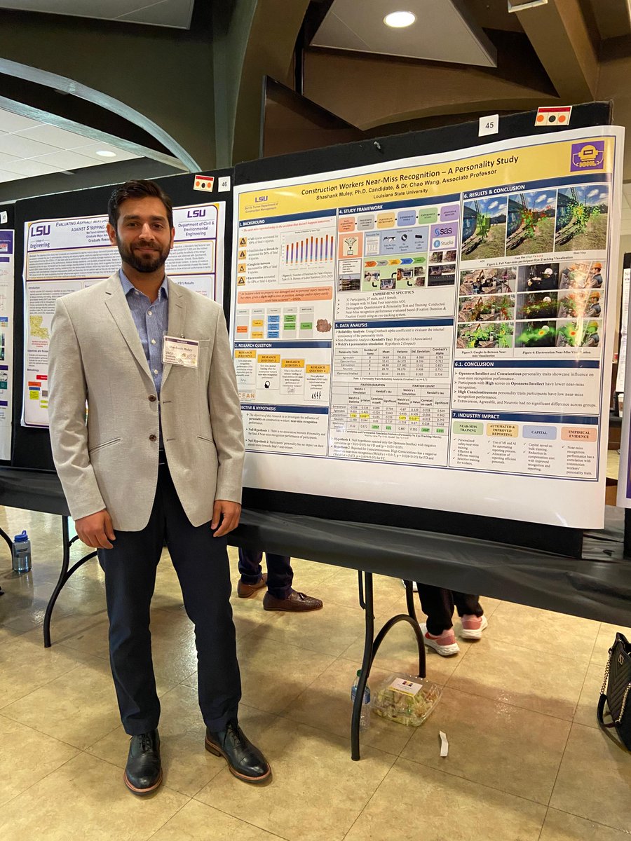 LSUCM's tweet photo. Congratulations to Shashank Muley on being the 2023 Graduate Research Conference Technology & Engineering Poster Presentation 2nd Place Winner in “Construction Workers Near-Miss Recognition – A Personality Study.” #GeauxBuild https://t.co/2mGMsXI0Kf