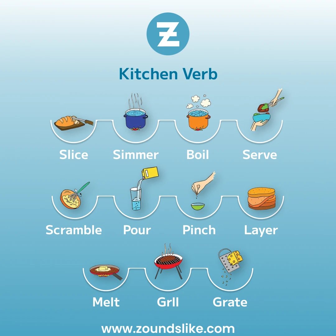 Spice up your cooking game with these must-know kitchen verbs! 🍳🌶️

#english #easyenglish #everydayenglish #englishspeaking  #wordoftheday #englishvocabulary #vocabulary #dailyvocab #dailyvocabulary #vocaboftheday #grammar #learnenglishfaster #learnenglishnow #zoundslike