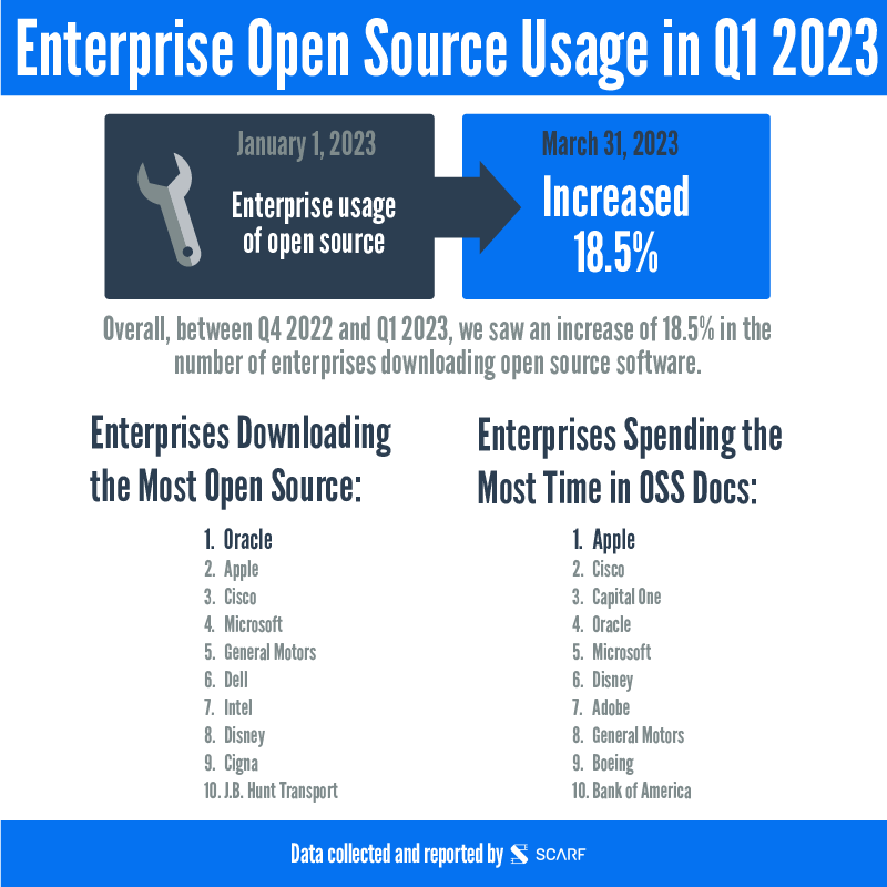 Matt Yonkovit tweet media