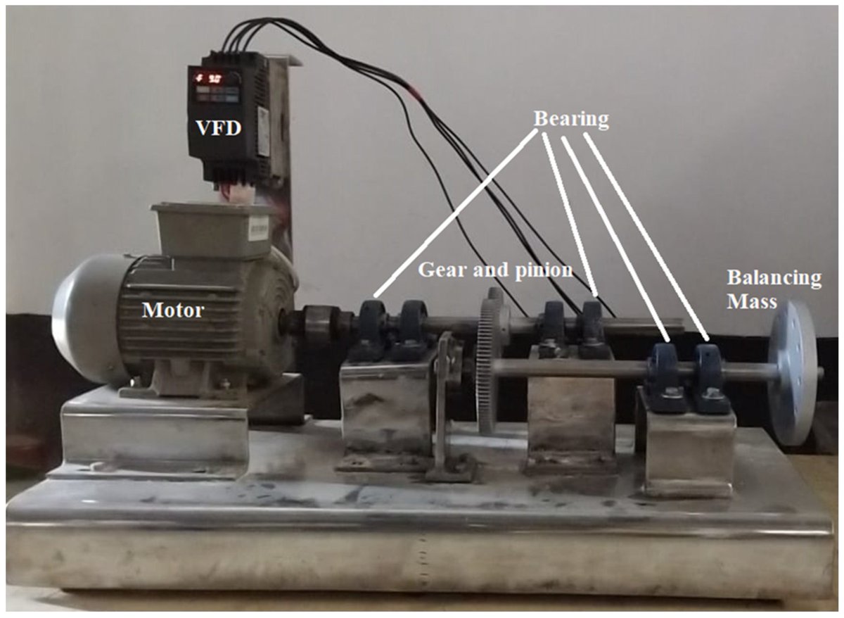Sensors_MDPI's tweet image. #highlycitedpaper
Development of Intelligent Fault Diagnosis Technique of Rotary Machine Element Bearing: A Machine Learning Approach
mdpi.com/1424-8220/22/3โฆ
#supportvectormachine #particleswarmoptimization #faultdiagnosis #ballbearing #MachineLearning