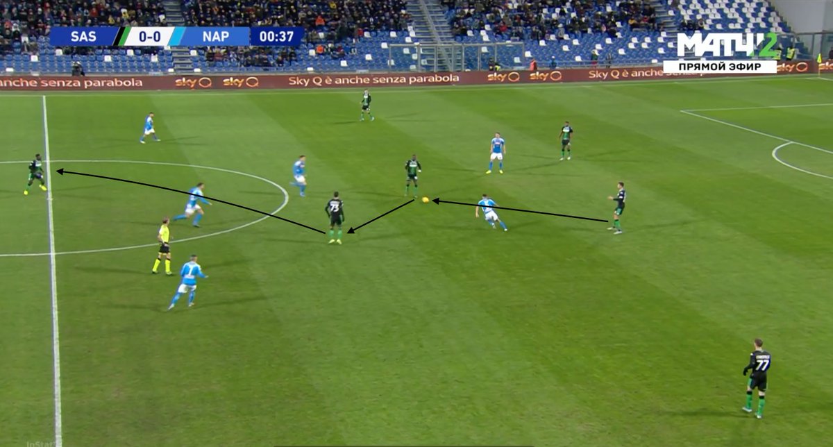 Pep's and De Zerbi's teams using the 'S' to find a player between the lines.

We can see Manchester City using these short combinations between the two midfielders, every game more and more, to find a free player in the next line.

Pep - De Zerbi similarities. #ReInventingTheGame