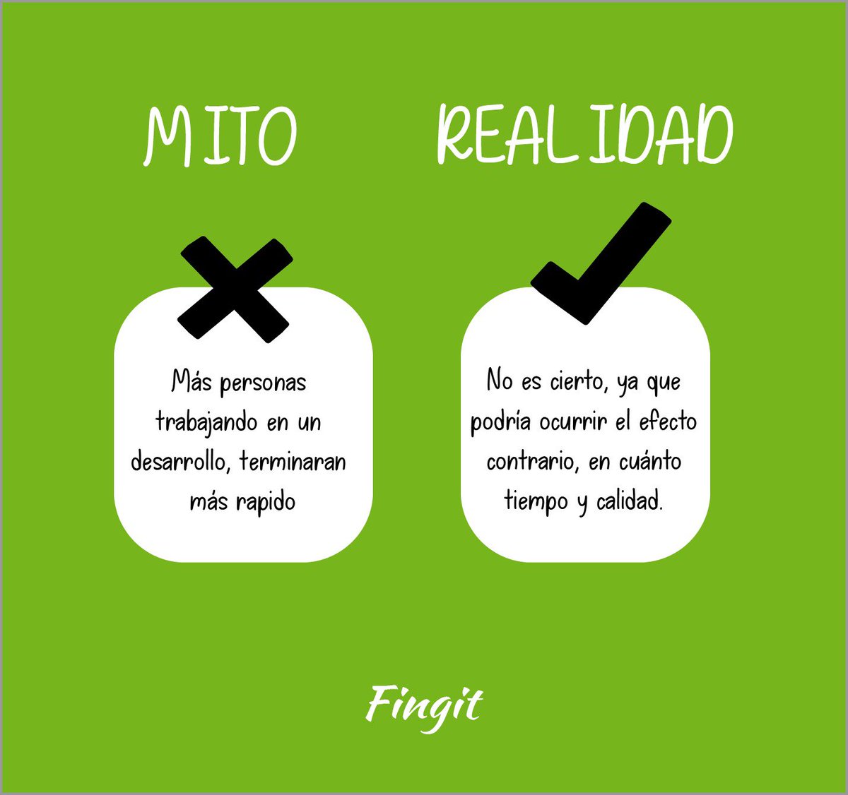 fingitcorp's tweet photo. ☝🏼Hablemos de algunos mitos y realidades en los desarrollos de software 🫨

#fingit #software #desarrolloalamedida #mitos #programacion https://t.co/Fh1slpJX8S