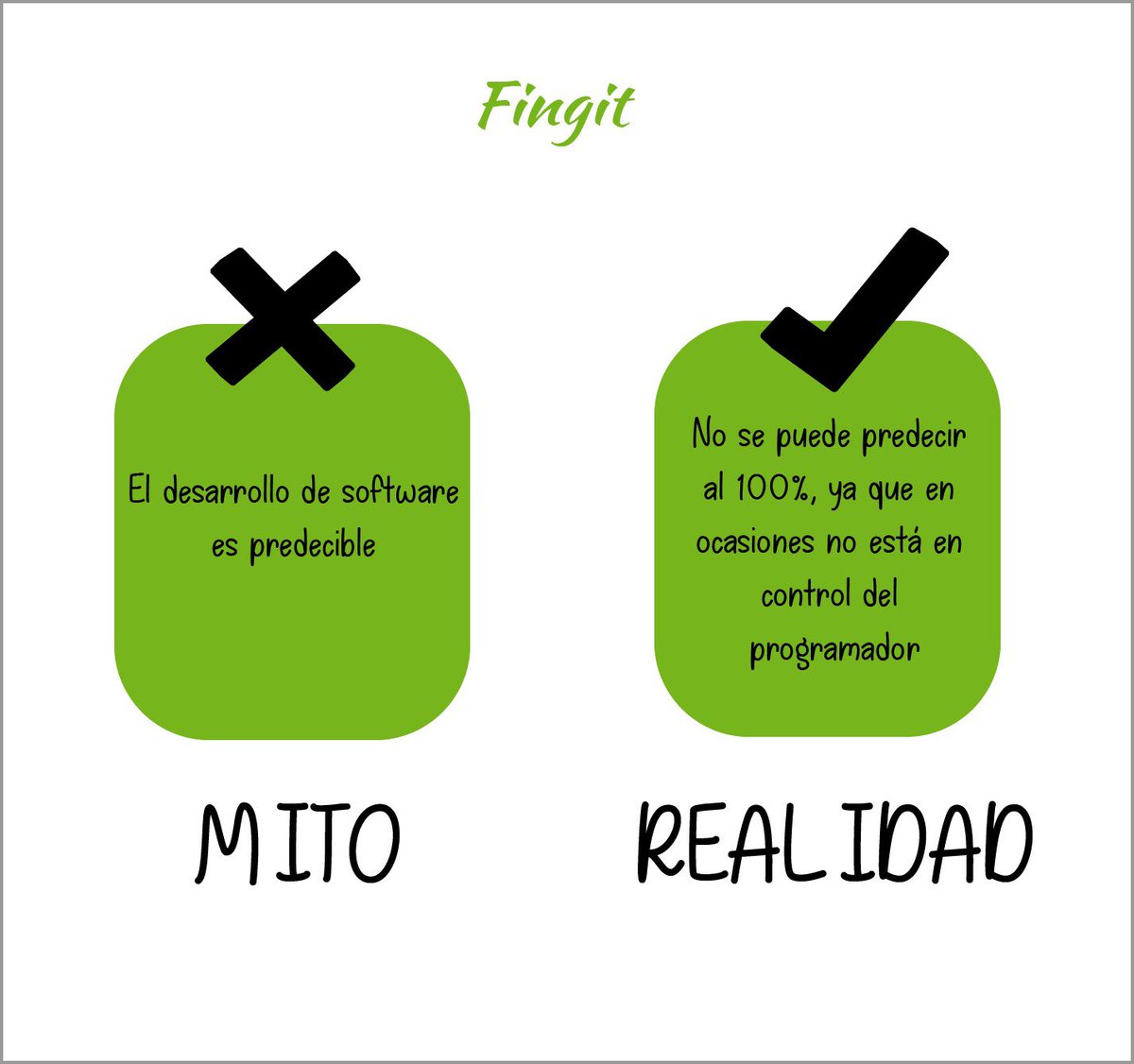 fingitcorp's tweet photo. ☝🏼Hablemos de algunos mitos y realidades en los desarrollos de software 🫨

#fingit #software #desarrolloalamedida #mitos #programacion https://t.co/Fh1slpJX8S