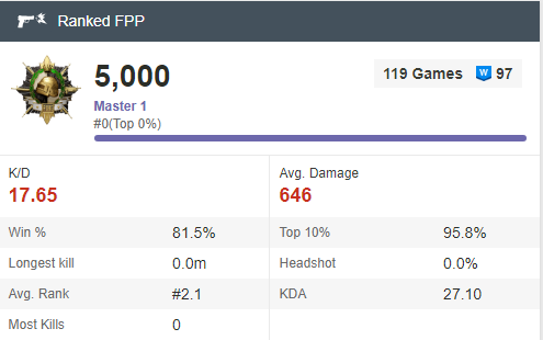 ayhenni's tweet photo. how players like this can still play without getting banned? :) https://t.co/EajmclppS7