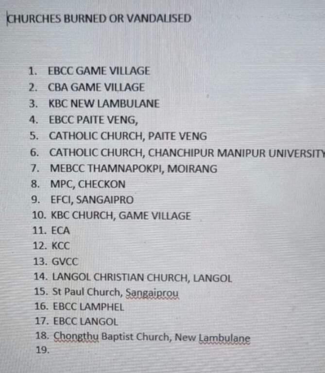 Thapa4INC's tweet photo. 18 churches and counting... were vandalized and burned down in Imphal.

These people attacking the church institutions are the most cowardly, and mindless that can condemn by all citizens.

Let the peace restore soon. https://t.co/9CTKUoTjMt