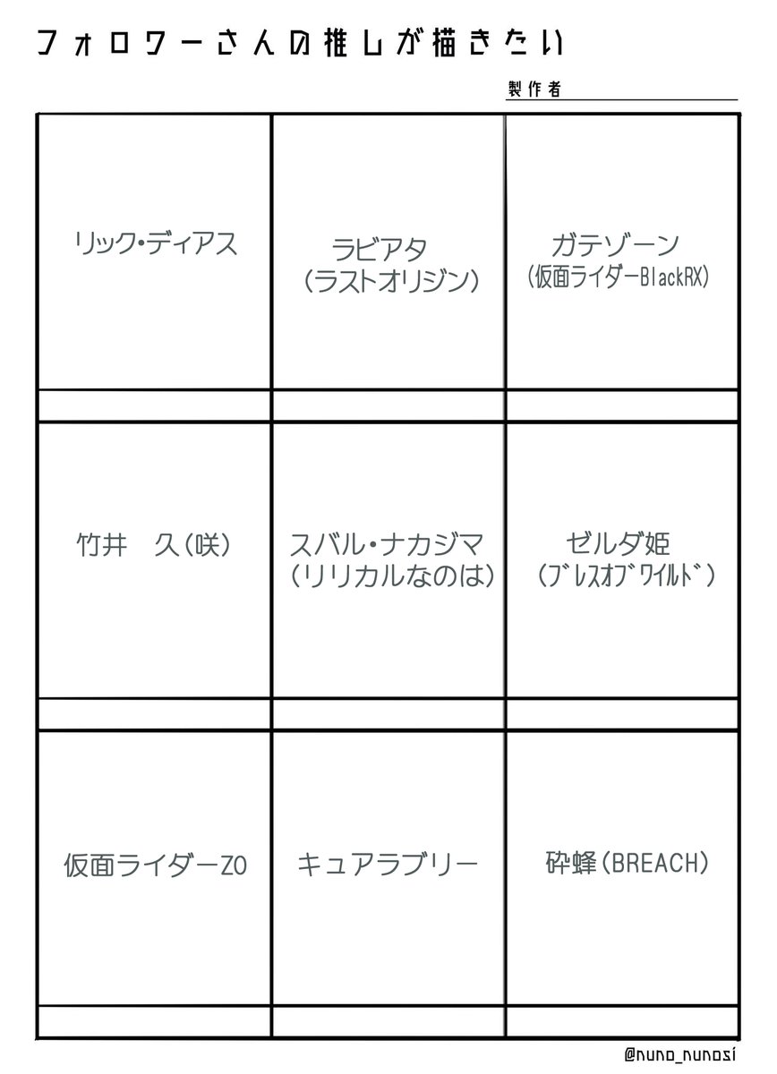 リクエストありがとうございました～ ひとまず9枠×2埋まりましたので締め切らせていただきます なかなか自分では思いつかないキャラが多くて嬉しかったです☺ 完成は気長にお待ち頂ければ幸いですw