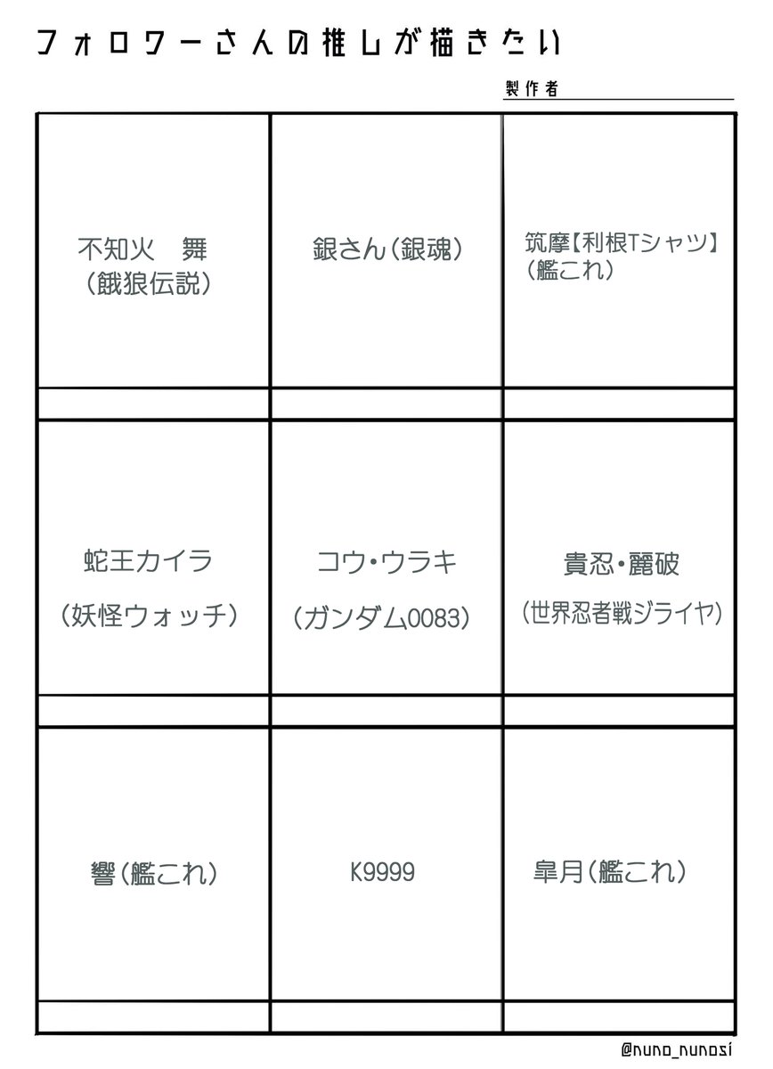 リクエストありがとうございました～ ひとまず9枠×2埋まりましたので締め切らせていただきます なかなか自分では思いつかないキャラが多くて嬉しかったです☺ 完成は気長にお待ち頂ければ幸いですw