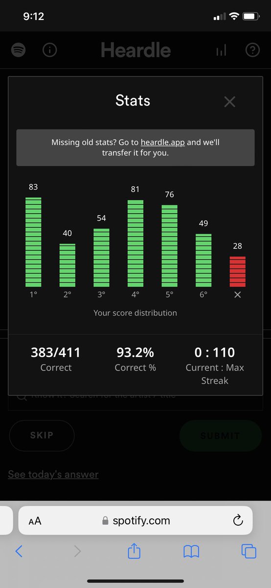 coocoo_banana's tweet image. the fact that spotify didn’t have an obscure never released cover of bye bye bye by imagine dragons for the final heardle is just another reason for me to fkn despise spotify