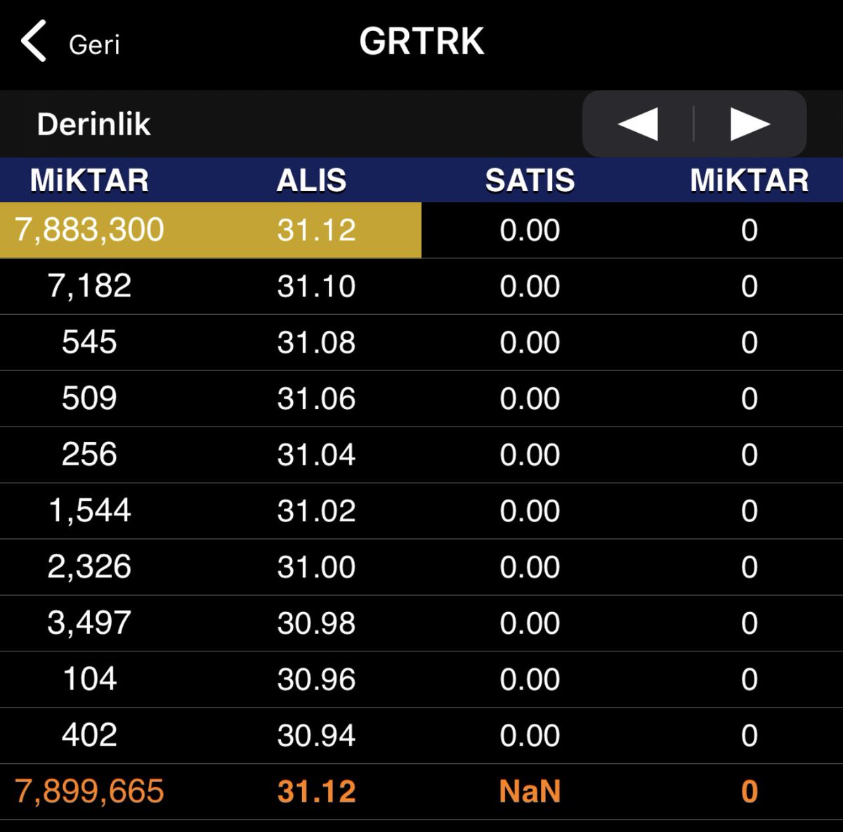 HALKA ARZ HABER tweet media