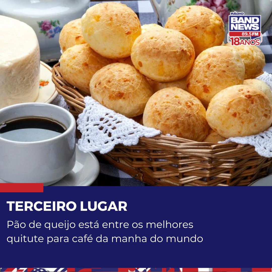RadioBandNewsBH's tweet photo. #BandNews | O pão de queijo, iguaria típica mineira, foi eleito o terceiro melhor quitute para café da manhã do mundo, de acordo com o ranking divulgado pela plataforma gastronômica Taste Atlas. A receita recebeu a nota 4,7 em 5.

📷: Reprodução https://t.co/1Eu5q5fnKu