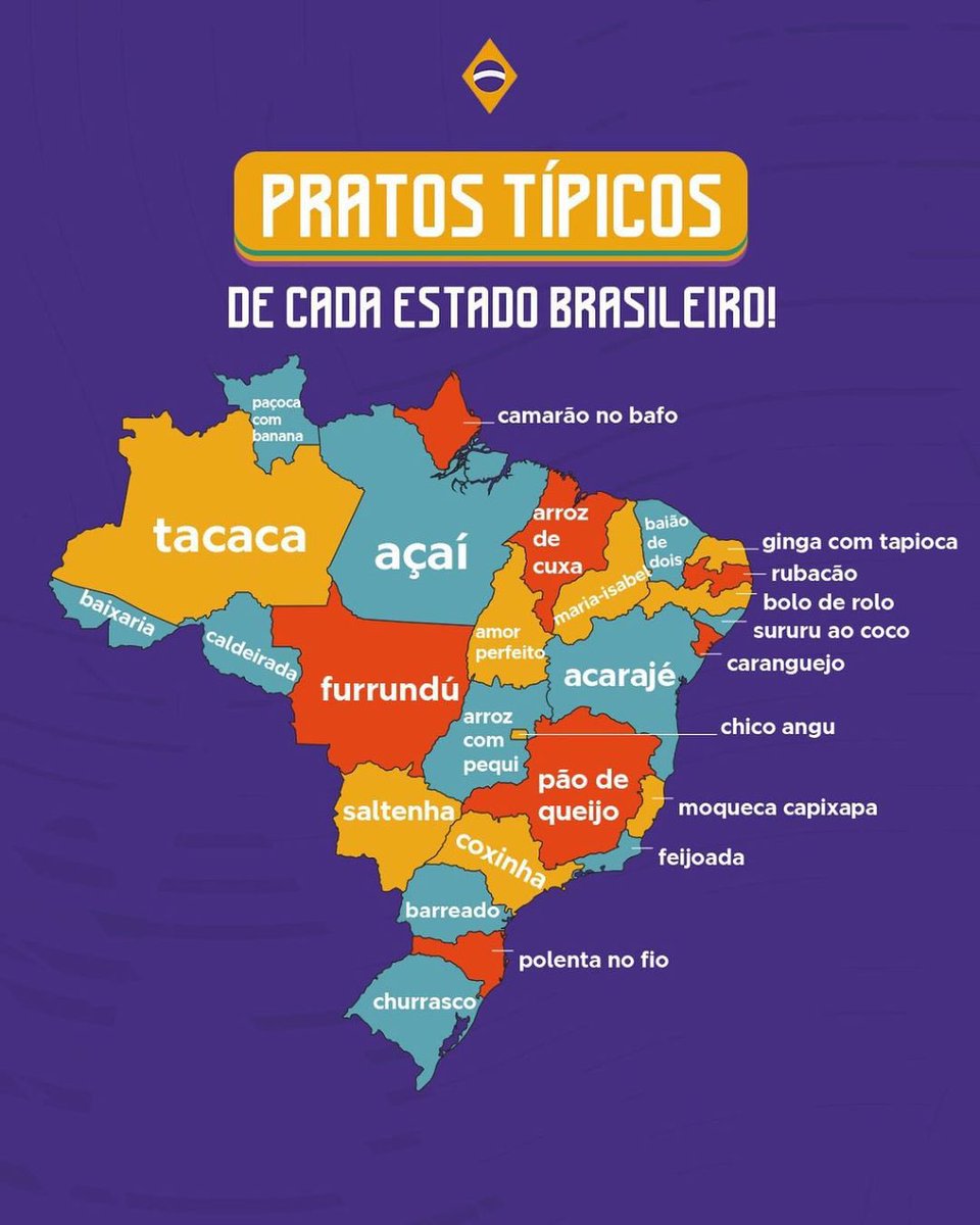 Brasil com S tweet media