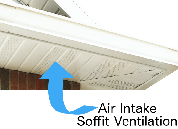FamilyRoofing's tweet photo. @FamilyRoofing Soffit vents allow outside air to be drawn into the attic to keep the home cooler in the summer months. They also help minimize the amount of energy used for air conditioning because an attic will stay considerably cooler when properly ventilated. https://t.co/zza5nAJPo9