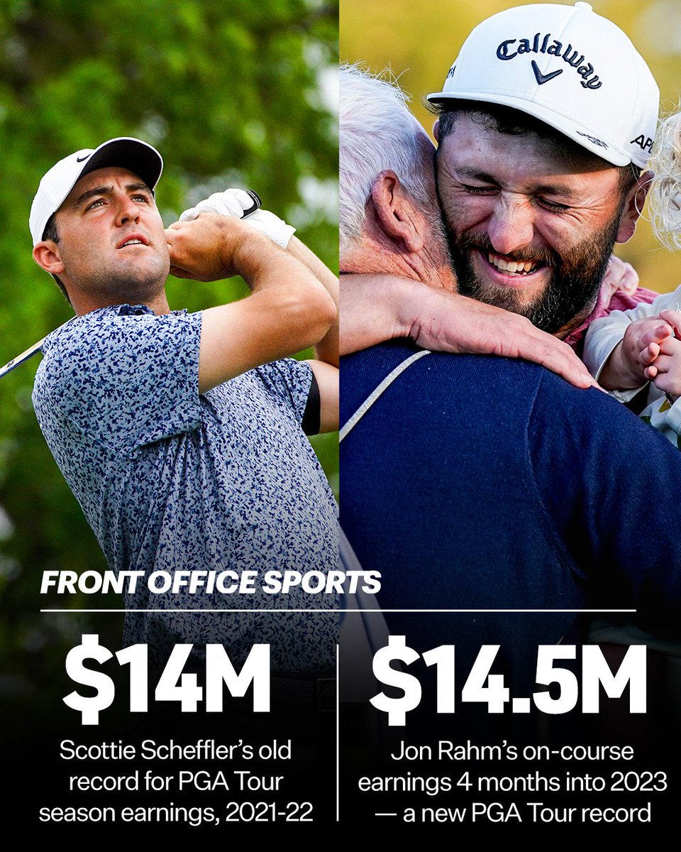 FOS's tweet photo. Both Jon Rahm and PGA Tour prize money are on a different level this year 💰 https://t.co/vFy3ytfHQP