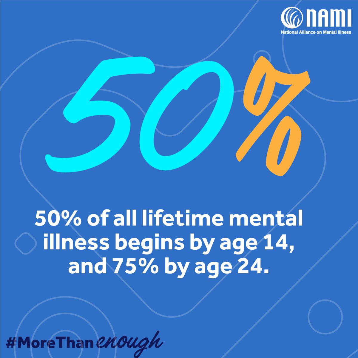May is Mental Health Awareness Month #MoreThanEnough 
<a href="/SFfamilytherapy/">M.P. Mullin</a> <a href="/NIMHgov/">National Institute of Mental Health (NIMH)</a> <a href="/nytimes/">The New York Times</a> 
#thursdaymorning