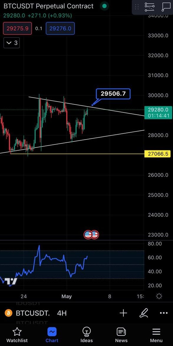 PGCryptoEthusiast tweet media