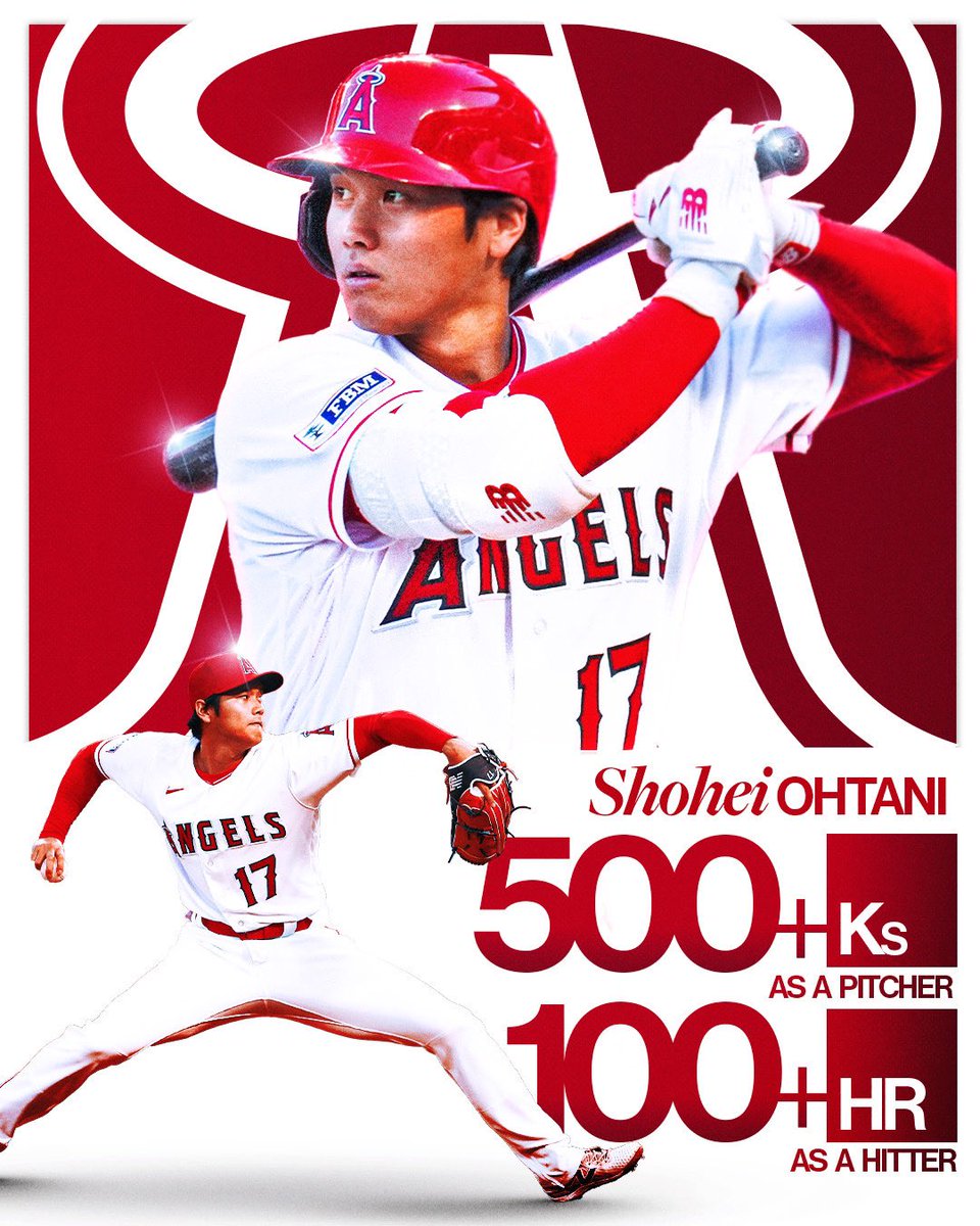 Shohei Ohtani is still channeling Babe Ruth. They are the only players in AL/NL history to notch 500+ Ks as a pitcher and 100+ HR as a hitter.