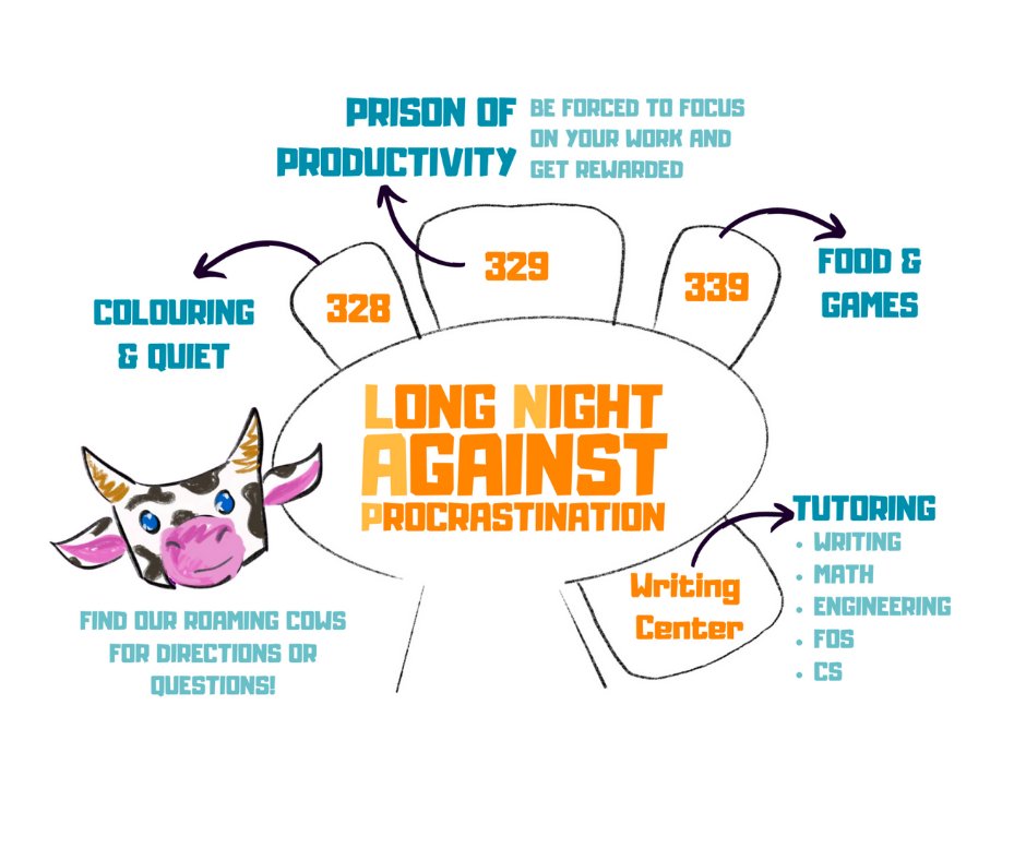 NYUAD Library tweet media